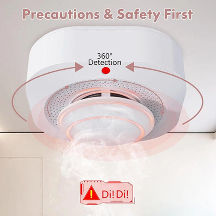 2 Pack Smoke & Gas Detector Battery Operated Home Alarm