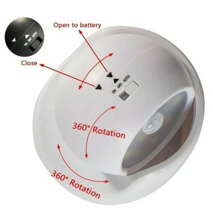 Battery 360° Motion Sensor LED Security Light for Indoor Outdoor Garden