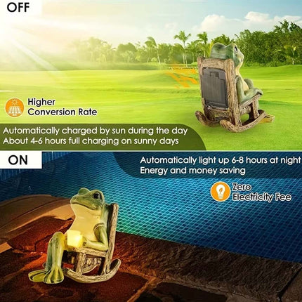 Solar Powered Mini Frog LED Garden Statue for Indoor & Outdoor Decor