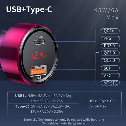 Baseus 45W Car Charger: PD3.0 QC4.0 Fast USB-C Adapter for MacBook Air, iPhone 15, Galaxy, iPad Pro in Car