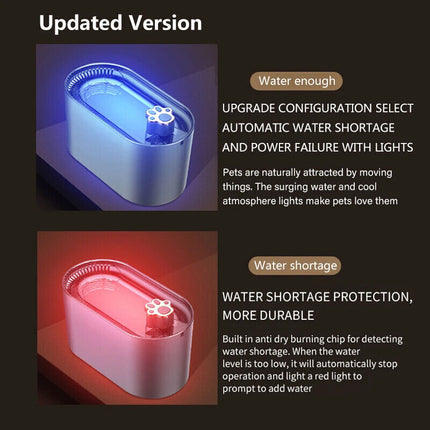 Smart LED Water Fountain Automatic Pet Drinking Dispenser 3L