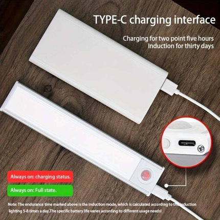 LED PIR Motion Sensor Strip Light Magnetic USB Rechargeable for Cabinet & Closet