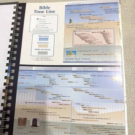 Rose Book of Bible Charts Maps & Timelines Full-Color Bible Reference