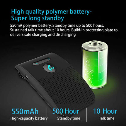 Bluetooth Sun Visor Speakerphone | Wireless Hands-Free Car Kit for Safe Driving & Crystal Clear Calls