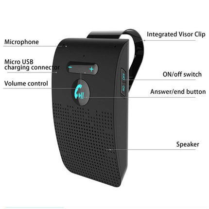 Sun Visor Bluetooth Car Kit - Wireless Handsfree Speakerphone Clip with Noise Reduction