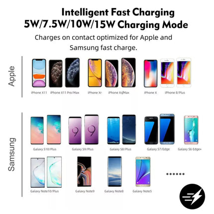 Car Wireless Fast Charging Mat Non-Slip Pad Holder with 1M Cable