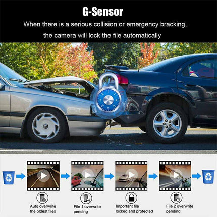 Dual Channel Dash Cam | Front and Rear Recorder with G-Sensor & 1080P Full HD