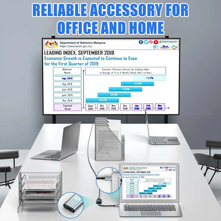 USB-C to HDMI Adapter 4K 60Hz for Laptop, Tablet, TV