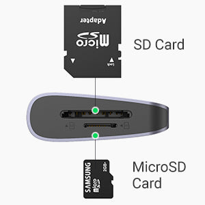 10-in-1 USB-C Hub 3xUSB-A HDMI VGA RJ45 SD/TF AUX PD Converter