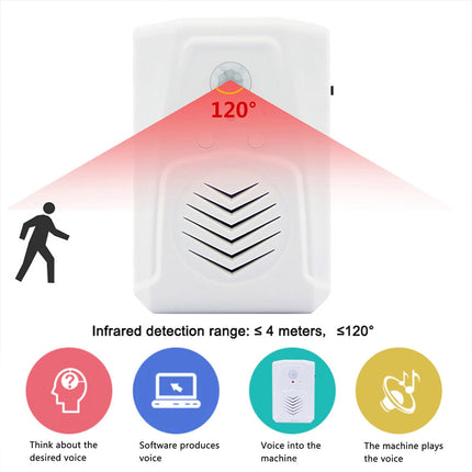 Mini Motion Sensor MP3 Audio Player with Welcome Sound & Loud Speaker