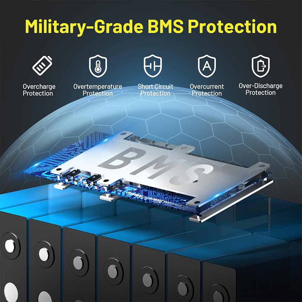 12.8V 100Ah LiFePO4 Battery with Metal Case & Mounting Bracket for RV, Marine, and Off-Grid Applications