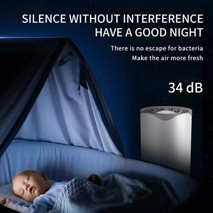 Medical Grade HEPA Air Purifier for Large Room Smoke Odor Pet - Touch