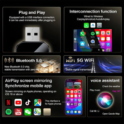 3-in-1 Wireless CarPlay & Android Auto Adapter BT5.0 Plug & Play