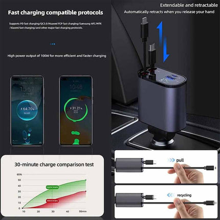 4-in-1 Universal Car Charger with Dual USB-C Ports, Fast Charging for iPhone & All Phones