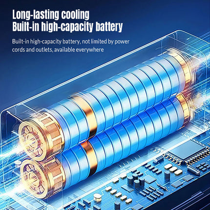 Portable Personal Air Conditioner Cool Mist Fan for Bedroom & Camping