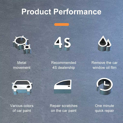 Professional Variable Speed Car Polisher & Waxer, 6 Variable Speeds with Sanding Backing Plate for Auto Detailing