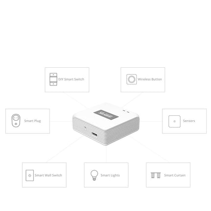Zigbee 3.0 Smart Gateway, Wi-Fi & Zigbee Dual-Protocol Bridge