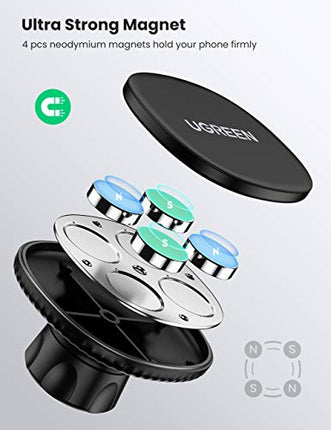 UGREEN Magnetic Wireless Car Charger Mount: 15W Fast Charging Phone Holder for iPhone 15/14/13, Galaxy S23, with Strong Magnet & Air Vent/Dashboard Mount