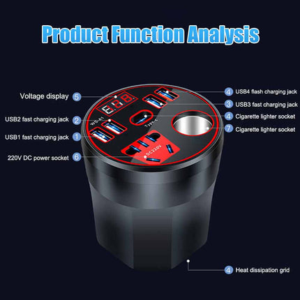 200W Car Power Inverter DC 12V/24V to 220V AC with Dual Sockets & 2 USB Ports
