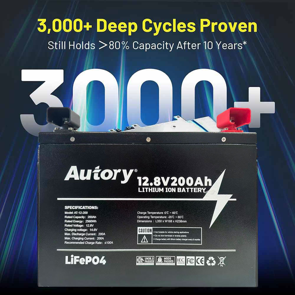 12.8V 200Ah LiFePO4 Battery with Metal Case | for RV, Solar, Marine