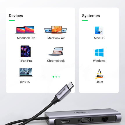 10-in-1 USB-C Hub 3xUSB-A HDMI VGA RJ45 SD/TF AUX PD Converter