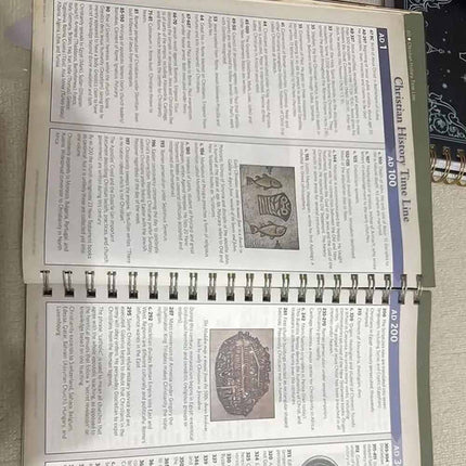 Rose Book of Bible Charts Maps & Timelines Full-Color Bible Reference