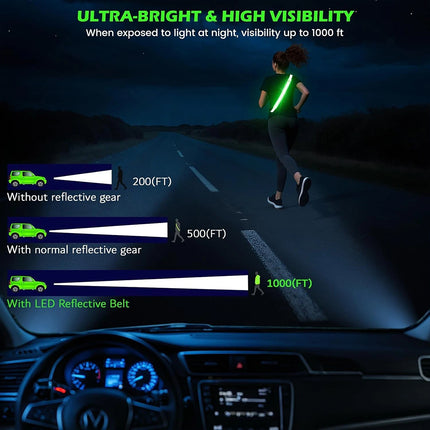 Flashing LED Reflective Safety Sash Belt for Night Walking Gear