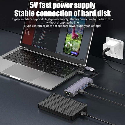 5-in-1 USB-C to Gigabit Ethernet Adapter: 1000Mbps RJ45 LAN + 3 x USB 3.0 Ports