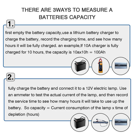 RV Solar Ready: Gentrax 12V 100Ah LiFePO4 – 10X Life of AGM, Ultra-Light