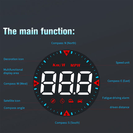 GPS HUD Speedometer for Cars: Windshield Projector with Speed Alerts to Keep You Focused on Road