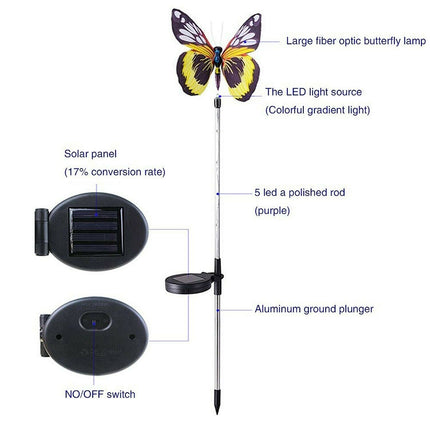 3PCS Solar Butterfly LED Stake Light – Waterproof for Garden & Lawn