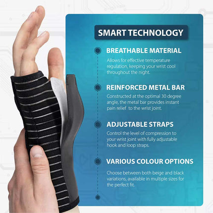 Breathable Wrist Support Splint for Sprain Injury & Carpal Tunnel Pain