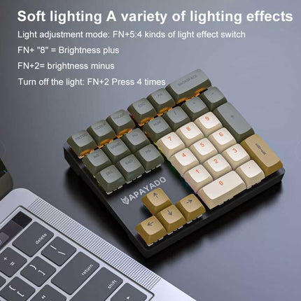 33-Key Left-Hand Mini Keyboard, PBT Keycaps, Plug & Play Keypad