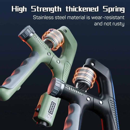 Hand Grip Strengthener Set, Forearm & Finger Exerciser, Wrist Resistance Kit