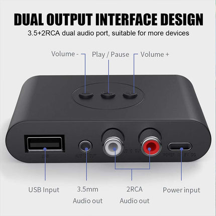 NFC Bluetooth 5.2 Wireless Receiver 3.5mm AUX to 2 RCA Stereo Audio Adapter