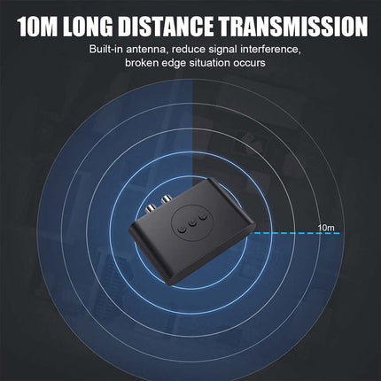 NFC Bluetooth 5.2 Wireless Receiver 3.5mm AUX to 2 RCA Stereo Audio Adapter