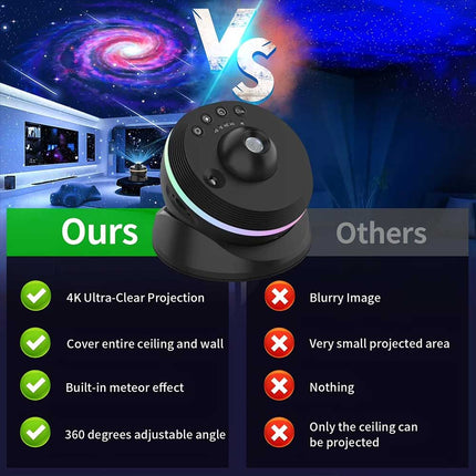 13-in-1 Planetarium Galaxy Projector LED Space Mood Lamp for Kids & Adults