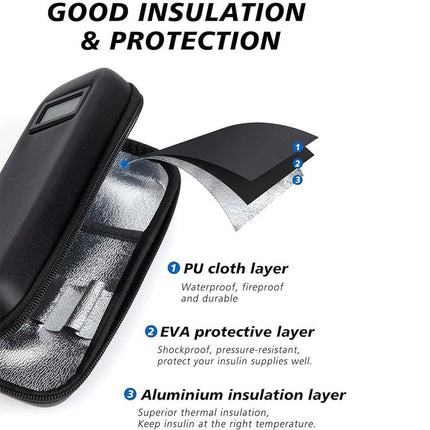 Waterproof Insulated Medicine Bag for Diabetics, Cooler Travel Organizer