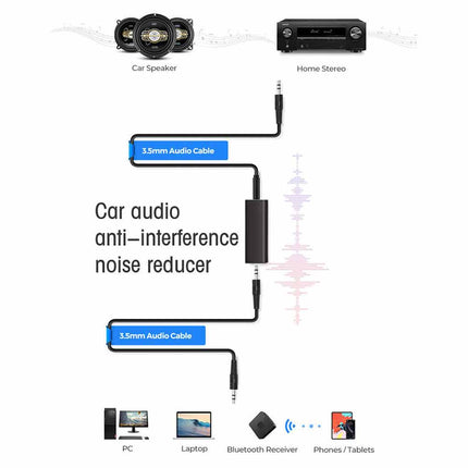 Ground Loop Noise Isolator - Eliminate Car/Home Stereo Hum w/ 3.5mm Aux