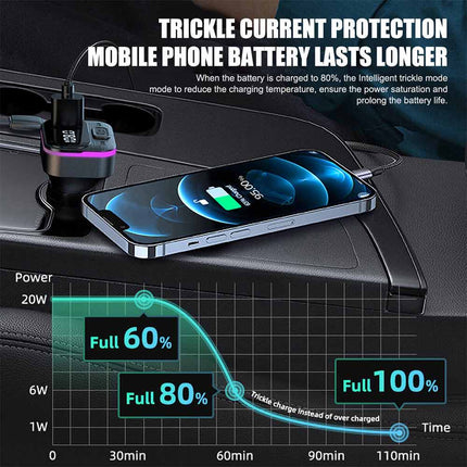 Universal Bluetooth FM Transmitter - Hands-Free Car Kit with Fast Charging (USB-C & iOS)