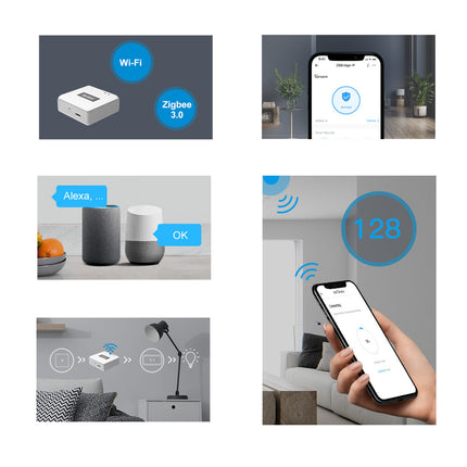Zigbee 3.0 Smart Gateway, Wi-Fi & Zigbee Dual-Protocol Bridge