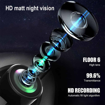 Dual Channel Dash Cam | Front and Rear Recorder with G-Sensor & 1080P Full HD