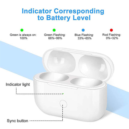 Wireless Charging Case for AirPods Pro 1 & 2 – Bluetooth Compatible