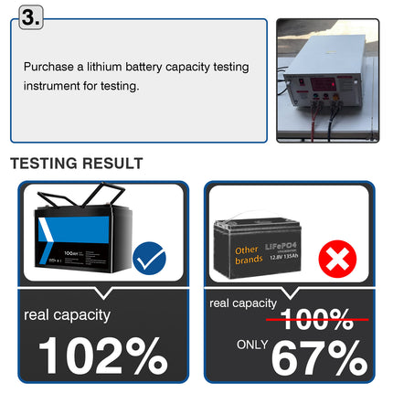 RV Solar Ready: Gentrax 12V 100Ah LiFePO4 – 10X Life of AGM, Ultra-Light