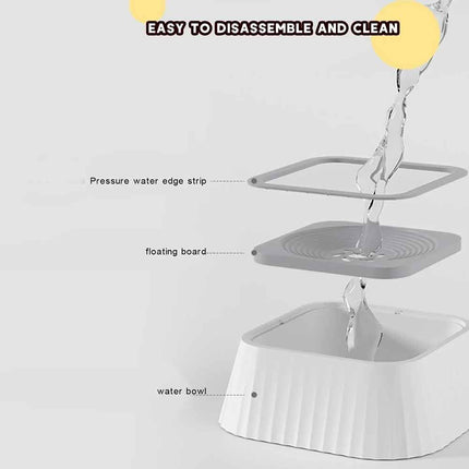 1.5L Non-Spill Splash Proof Anti-Slip Dog Water Bowl for Car & Home