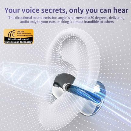 Wireless Clip-On Earbuds Bluetooth 5.3 Open Ear Headphones Sports Earhooks Comfortable Fit for Android iPhone