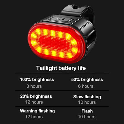 2PCS Super Bright Bike Light Set Front & Rear Waterproof LED Torch