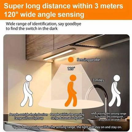 LED PIR Motion Sensor Strip Light Magnetic USB Rechargeable for Cabinet & Closet
