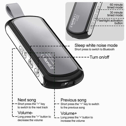 Under Pillow Bluetooth 5.2 Speaker, Rechargeable Sound Box for Travel