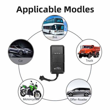 4G LTE Real-Time GPS Tracker for Cars – Magnetic, Waterproof, No Monthly Fee & Anti-Theft Alarm